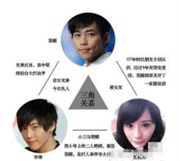 �������ʲô��״�� ������ǰŮ�Ѻ��գ��������������ԭ��Ƭ�¼�