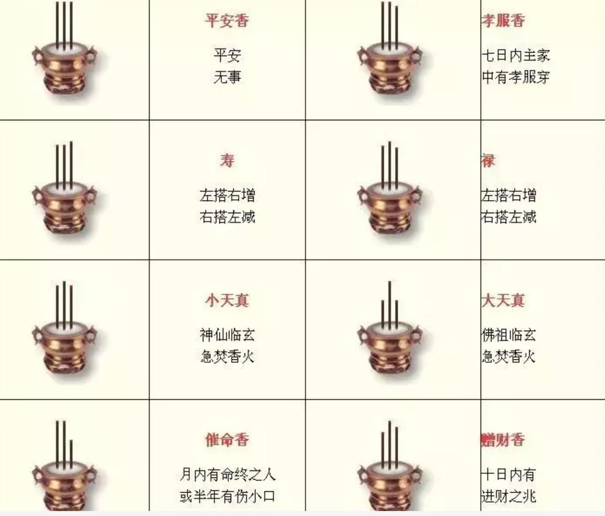 ߵͲͬͼ 䴫˵ͼ㳤̲һ