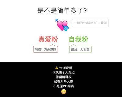 ��Ȧ�Ϻͻ���ʲô��˼ �Զ���:CP�������ǹ�Ů�ǻ�