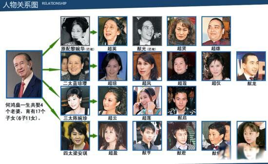 �����κ��������ʷ���˼��� һ��Ȣ���ĸ����ŷ���һ��