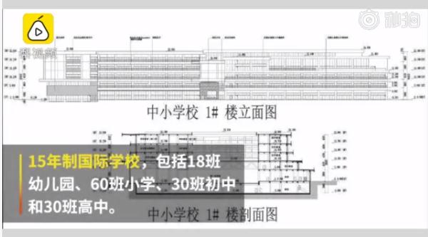 �ƹ�ѧУ����������ѧ�� �����ƹ�ѧУ���(9.6��һ��)