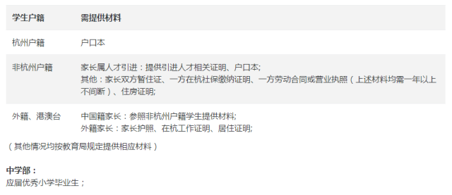 �ƹ�ѧУ����������ѧ�� �����ƹ�ѧУ���(9.6��һ��)