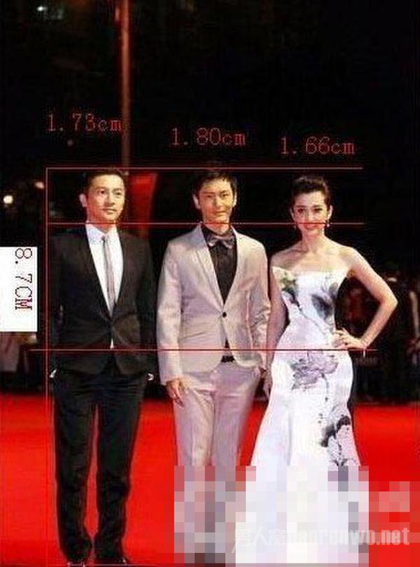 ʵ170cm ˮҲֻ170cm