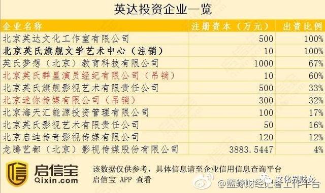 Ӣ�ﷸ��ʲô�� ϴǮ�����ǣ�Ӣ������Ժ�