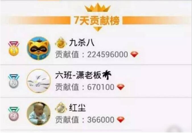 ��ɱ����ʲô��˼��������˭ ��ɩ����ɱ���Ͻ���ʲô��ϵ