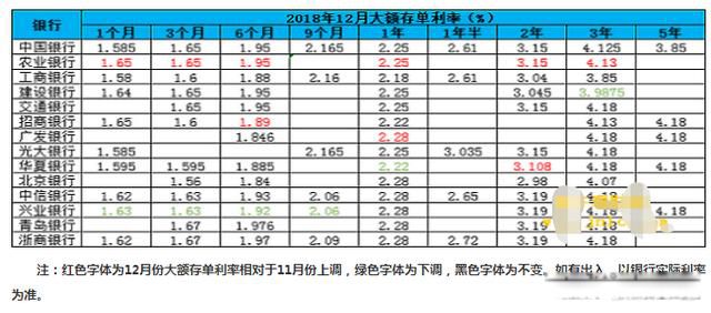 20�����ϴ������ļ����и�Щ ���������������浥�ĸ���������